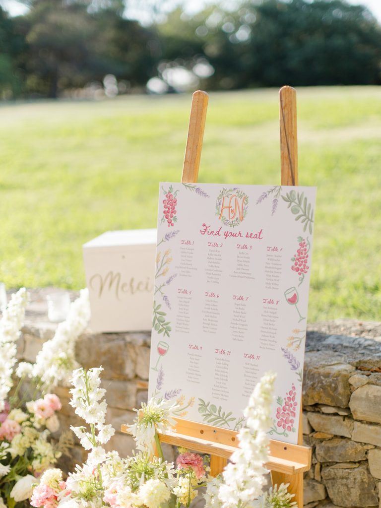 Plan de table mariage